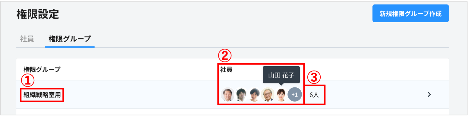 権限グループを作成し、各メンバーに権限を設定する10.png