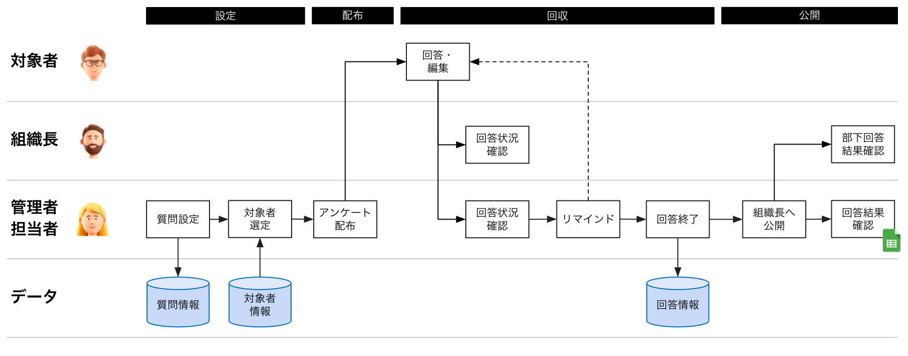 スクリーンショット 2024-01-24 10.13.13.png