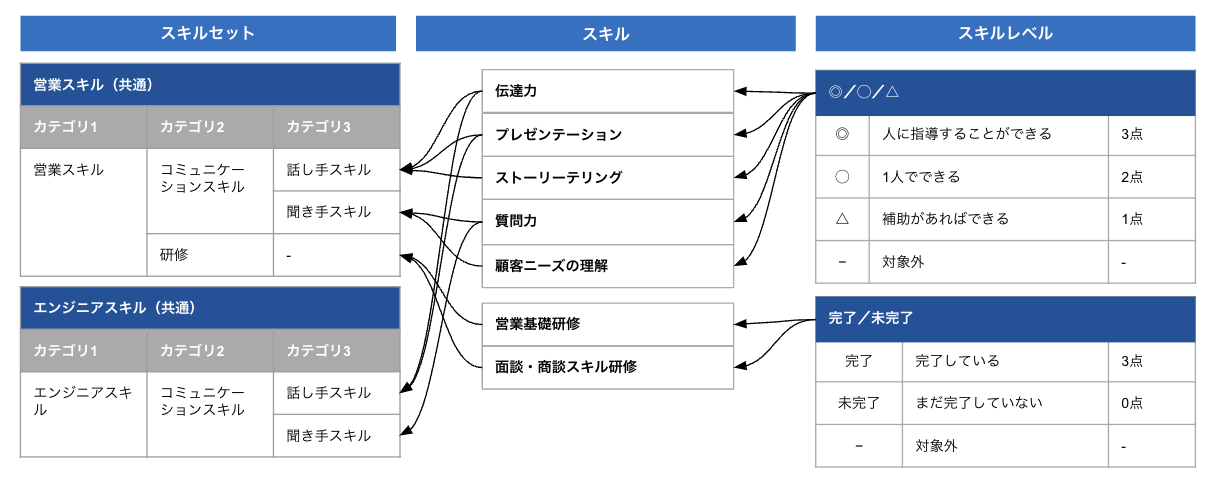 スクリーンショット 2024-03-07 14.45.42.png