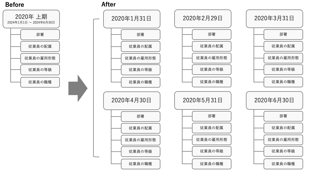 スクリーンショット 2024-06-14 16.10.37.png