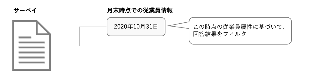 スクリーンショット 2024-06-14 16.08.08.png