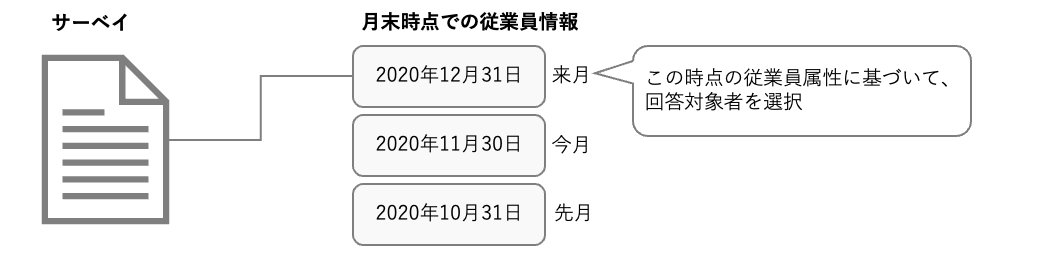 スクリーンショット 2024-06-14 16.09.28.png