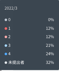 スクリーンショット 2024-12-24 10.14.56.png